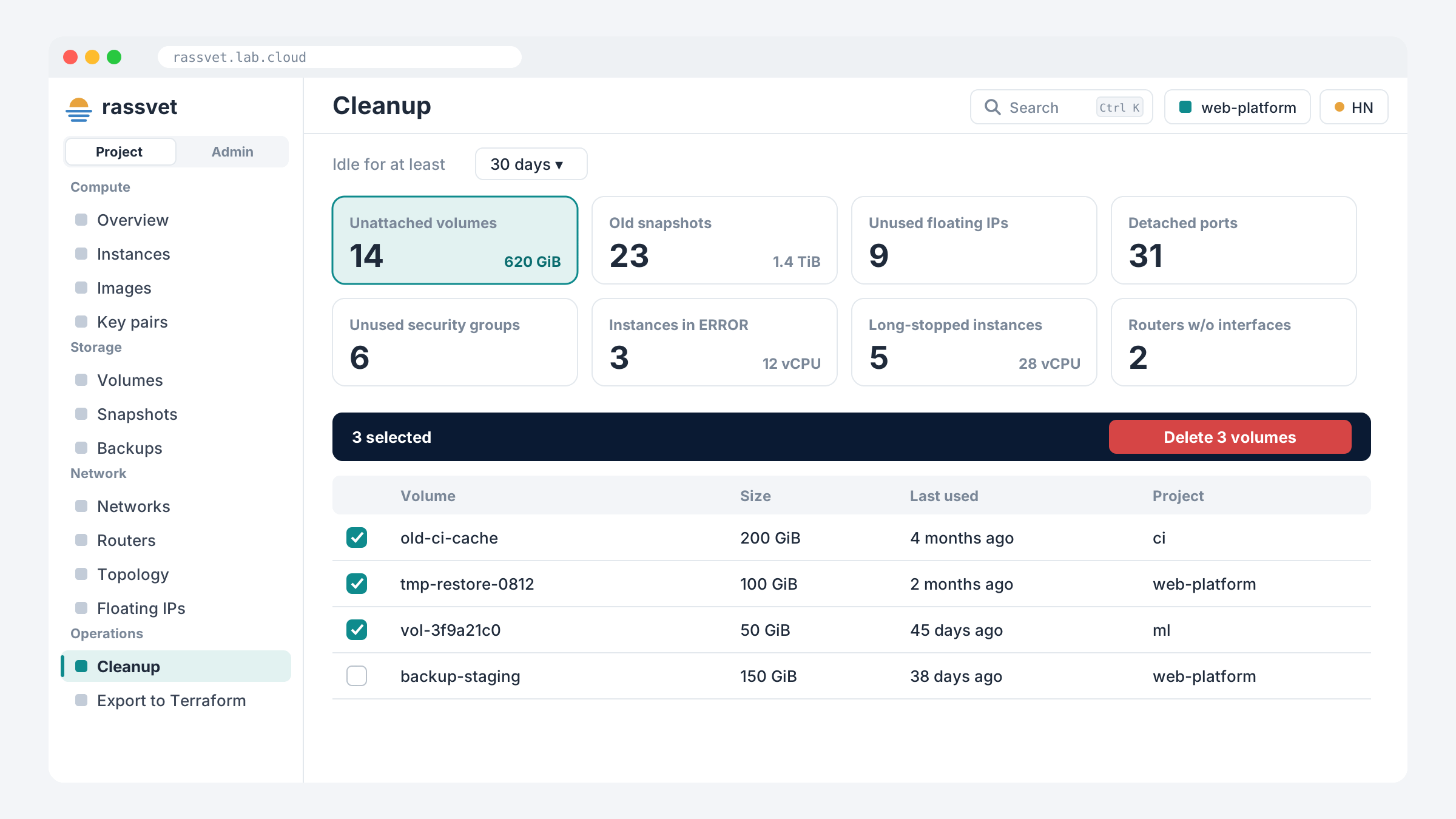 Cleanup finder cards with counts and wasted capacity, and a bulk delete of unattached volumes